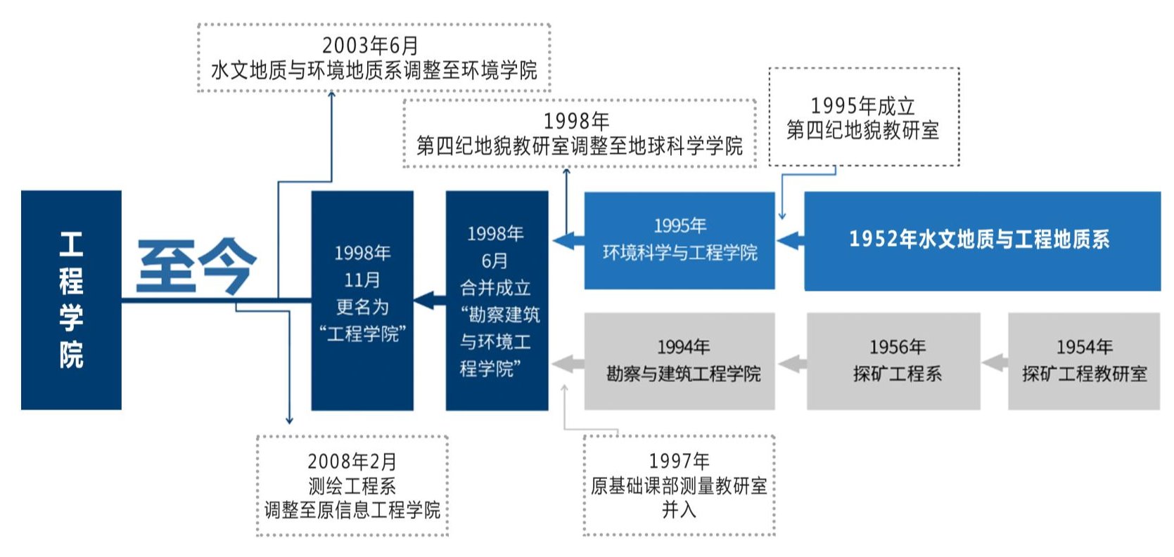 百家乐平台推荐