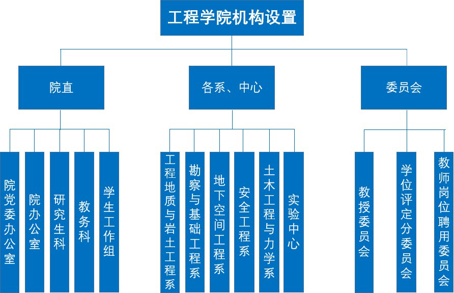 百家乐平台推荐