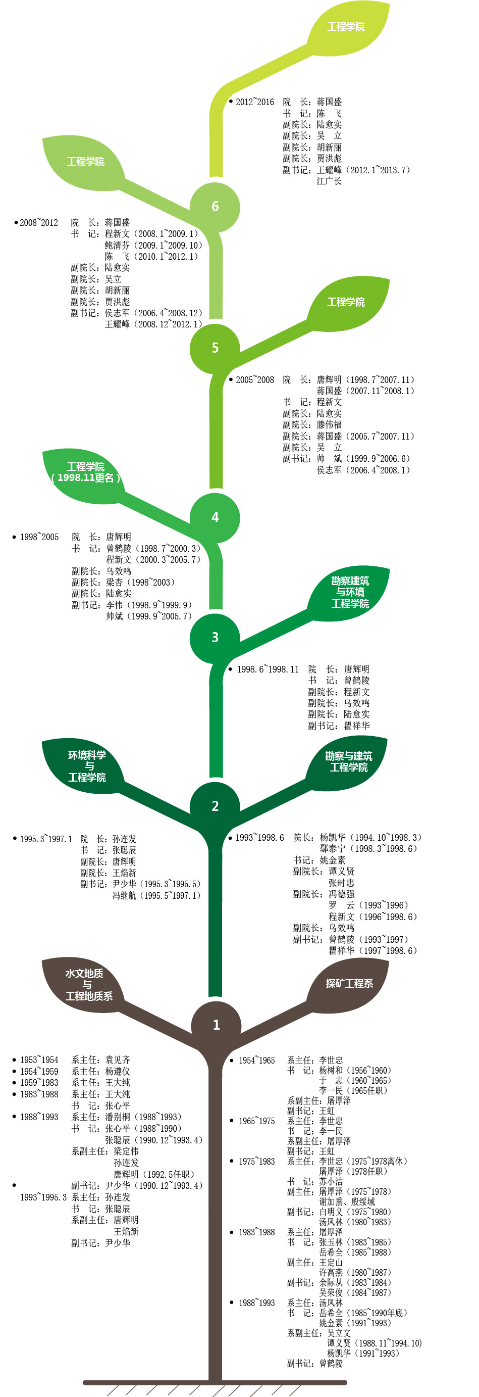 百家乐平台推荐